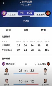 包含比尔森战胜对手，主教练赞誉球员表现出色！的词条