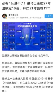 曼城势不可挡获得胜利，继续领跑积分榜的简单介绍