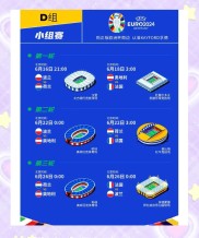 关于欧洲杯赛拉开帷幕，各队实力大比拼的信息