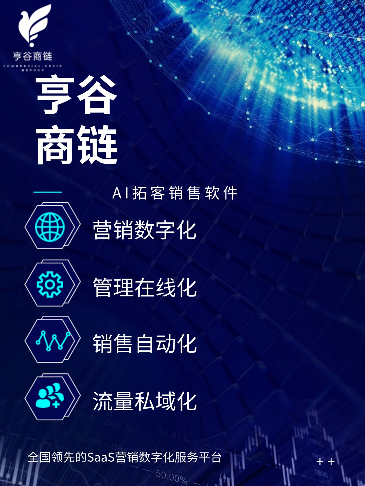 数字营销时代的AI工具