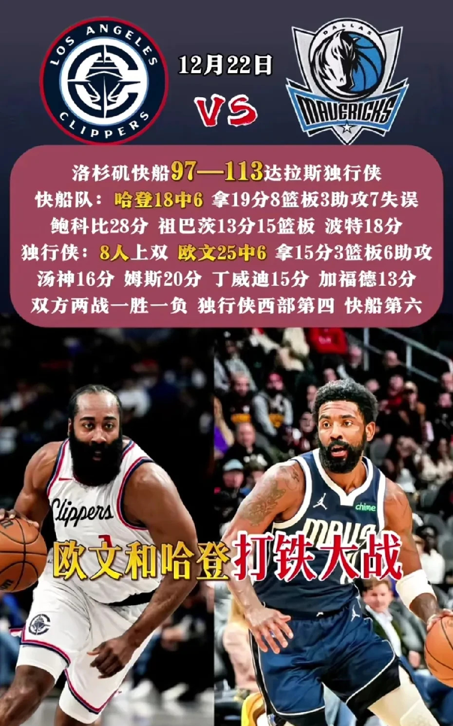 关于快船全队受伤成隐患，排名再次下滑的信息